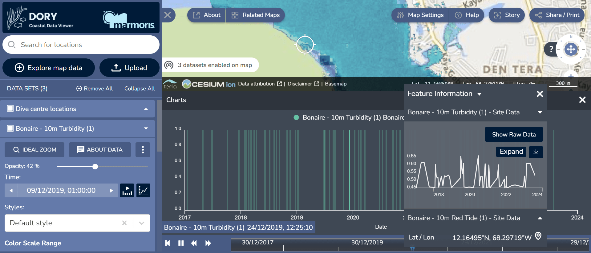 DORY monitoring platform showing water quality indicators and habitat layers